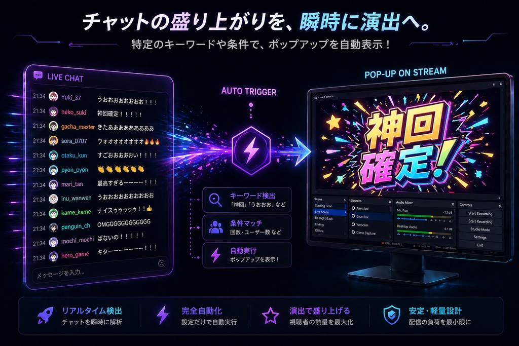 【わんコメ連動】コメント爆発!盛り上がり自動演出ポップアップツール(OBS拡張)