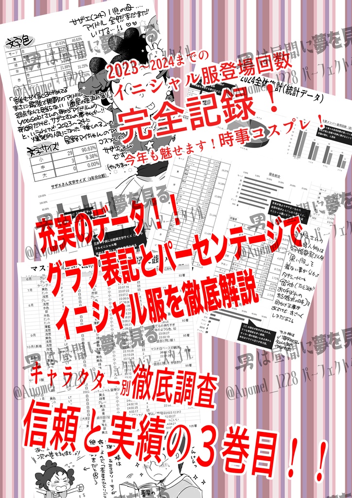 今日のイニシャル服3巻