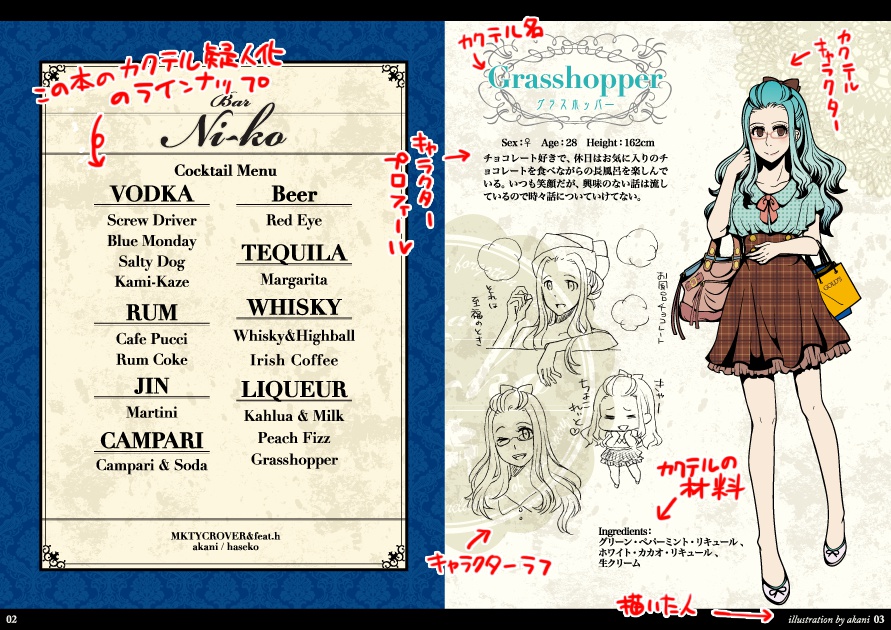 Bar Ni-ko 設定イラスト集1