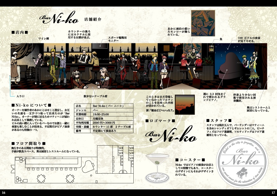 Bar Ni-ko 設定イラスト集1
