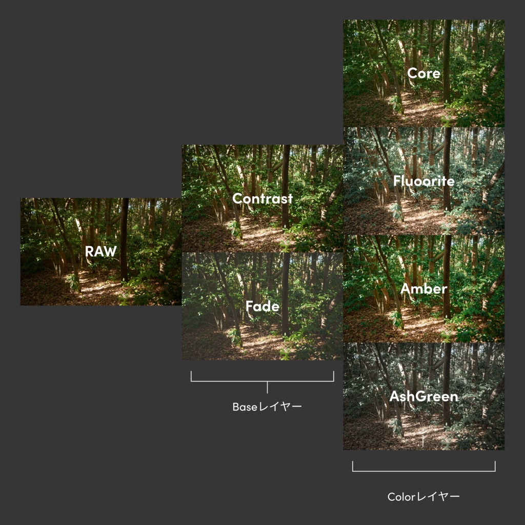 Jade | どんな写真にも使える汎用写真プリセット 【Lightroom】【Capture One】