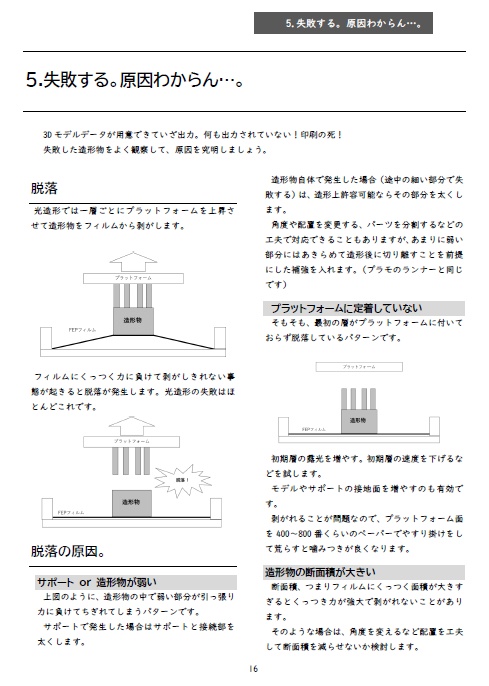 2万円の3Dプリンターを買ってデジタル造形を始める本