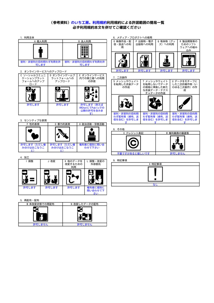 【3Dモデル】子供部屋アイテム24個セット+おまけピエロアバター