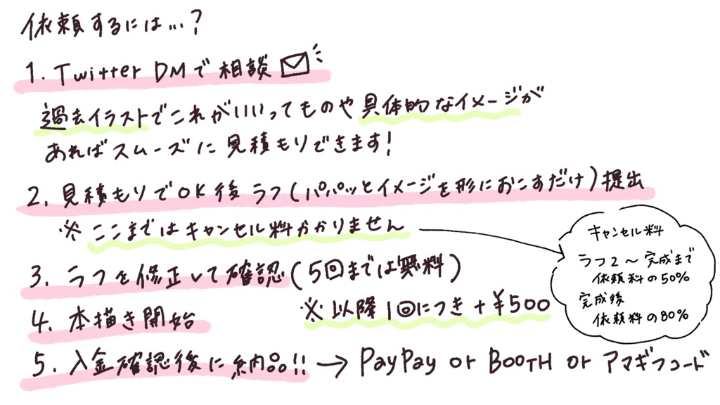 個人取引用 ¥500〜5000