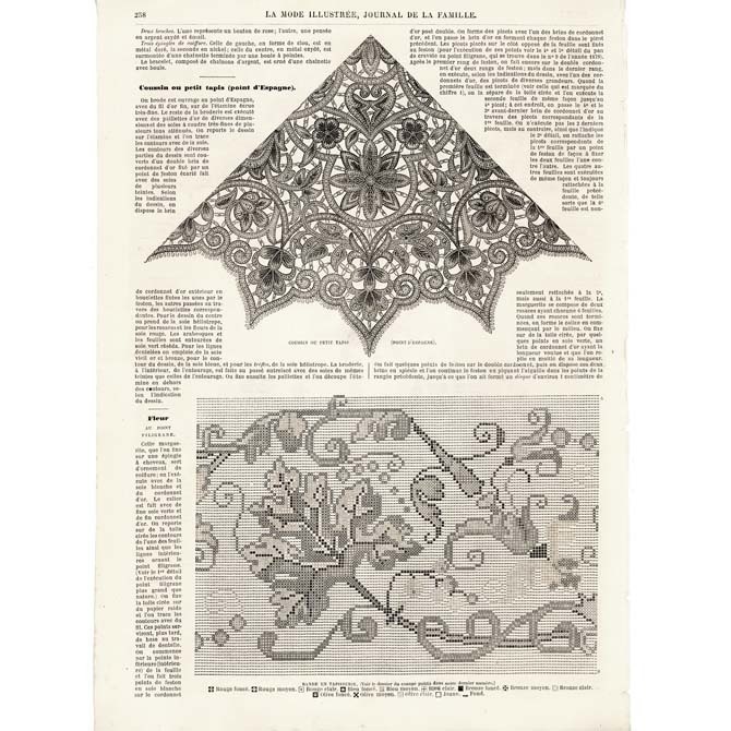 1880s フランスファッション誌 La_Mode_Illustree デジタルデータ 4枚セット