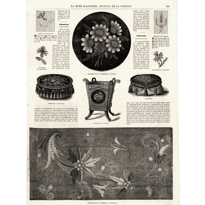 1880s フランスファッション誌 La_Mode_Illustree デジタルデータ 4枚セット