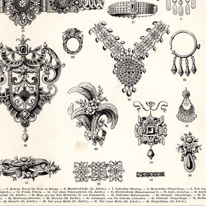 1888s Schmucksachen ドイツのアンティークプリント デジタルデータ