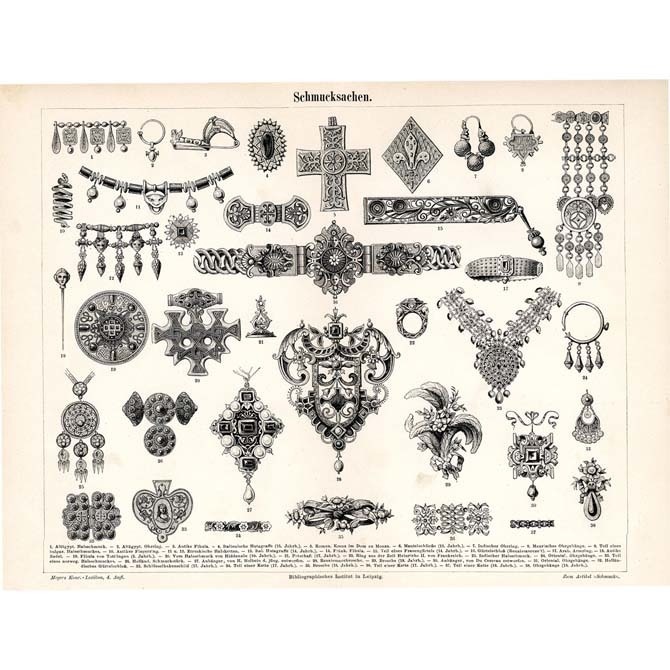 1888s Schmucksachen ドイツのアンティークプリント デジタルデータ
