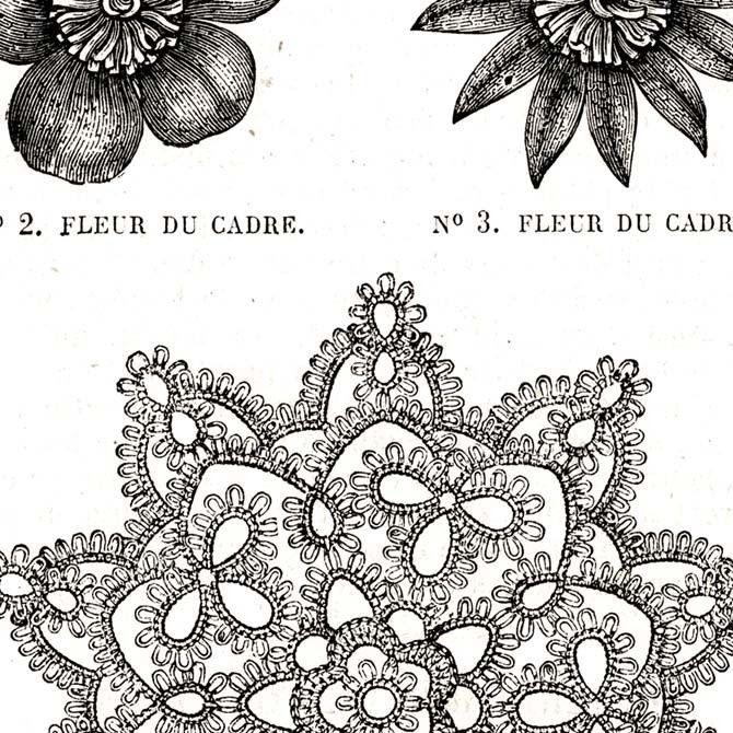 1873 フランスファッション誌『 La Mode Illustree 』Page29 銅版画