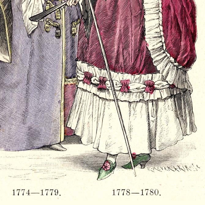 1900s『コスチュームの歴史 Zur geschichte der costume』 No.1077 手彩色リトグラフ データ