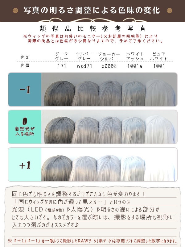 コスプレウィッグオーダー米卜 麦様専用ページ