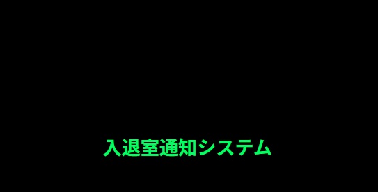 【VRChat】入退室通知システム【Join/Leave通知】