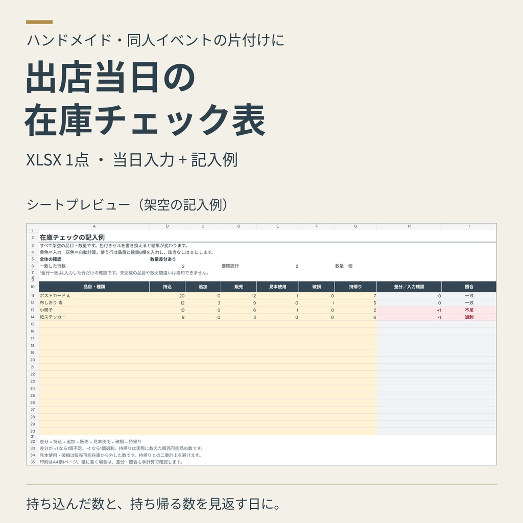 出店当日の在庫チェック表