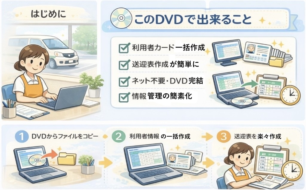 見やすい•作りやすい　介護施設・デイサービス向け 送迎表作成システム Excel正式版DVD