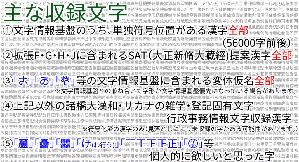 【対応漢字数61500字】すきまゴシック【𰻞(びゃん)・𱁬(たいと)・𰽔(かがみ)・変体仮名表示可能】