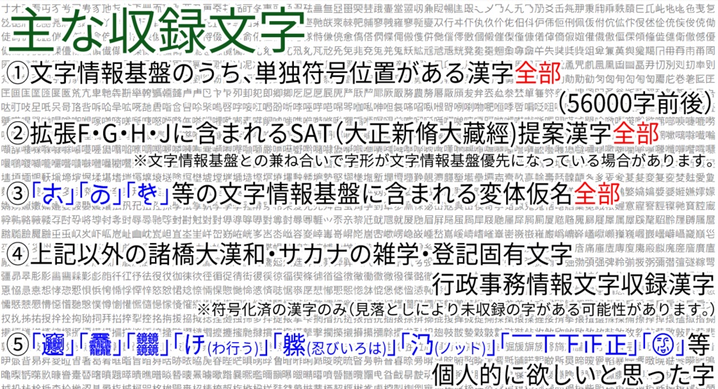 【対応漢字数61900字】すきまゴシック【𰻞(びゃん)・𱁬(たいと)・𰽔(かがみ)・変体仮名表示可能】