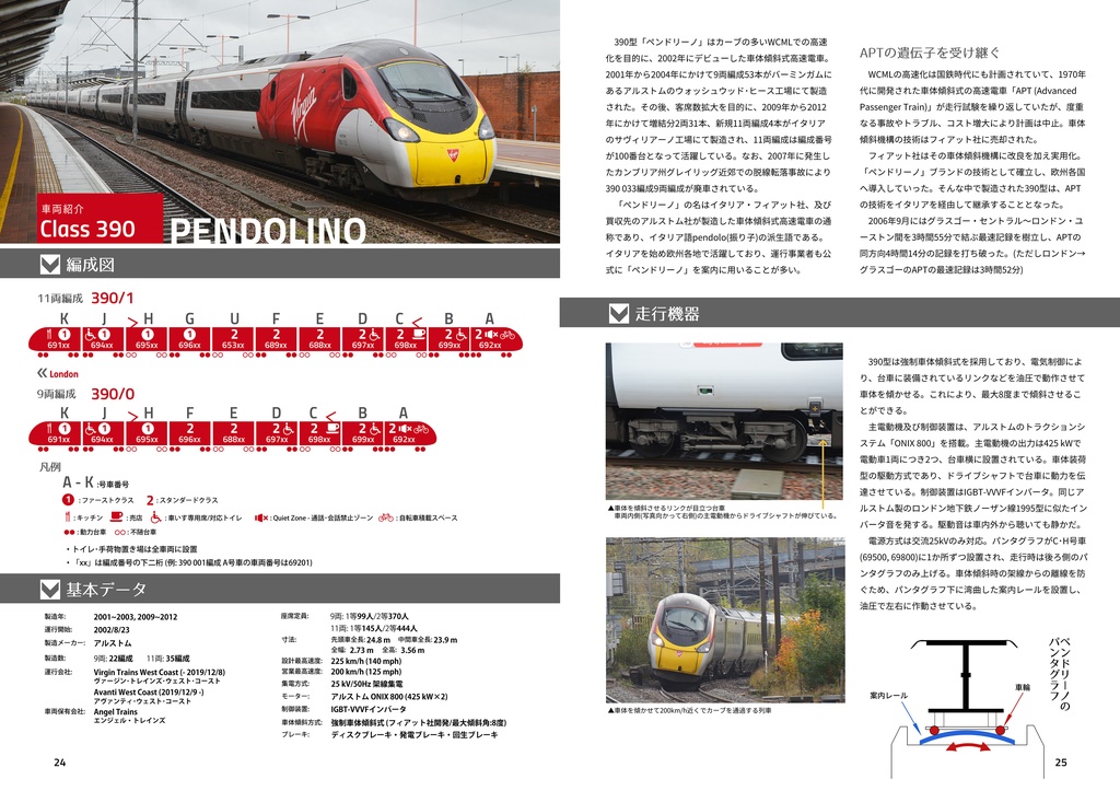 【DL版】英国列車食堂 Vol.2