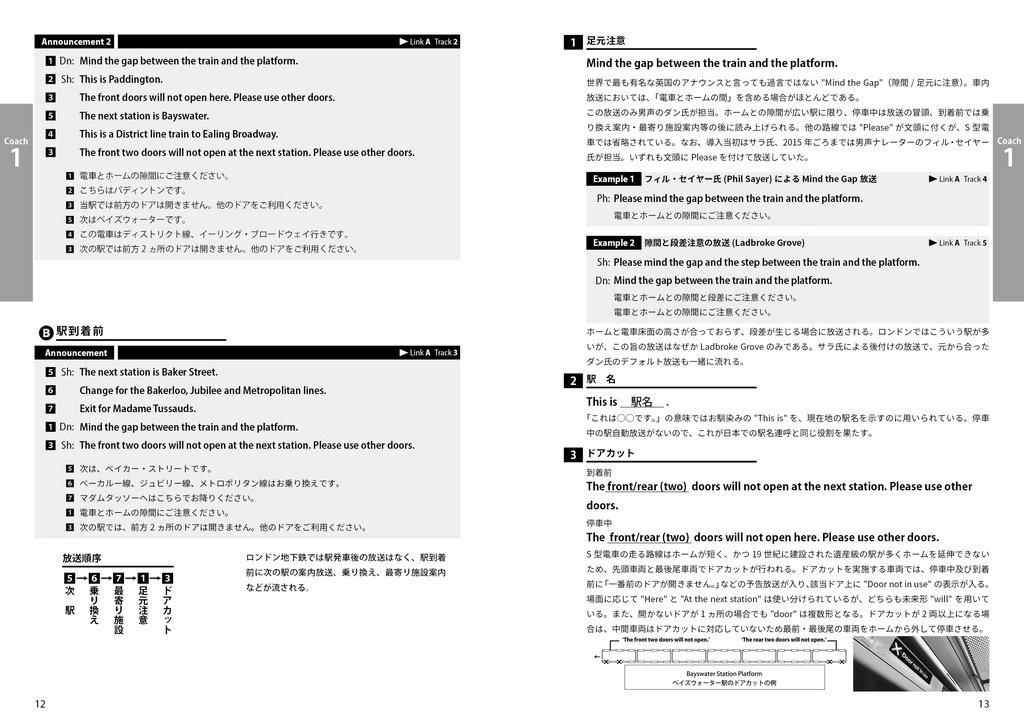 【PDF Book】Stop Look Listen 英国鉄道放送文集 1