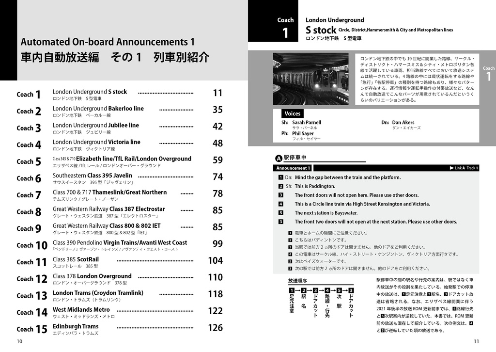 【PDF Book】Stop Look Listen 英国鉄道放送文集 1