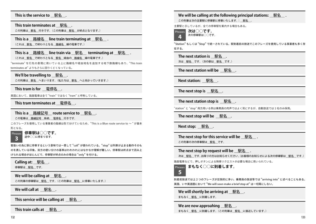 【PDF Book】Stop Look Listen 英国鉄道放送文集 1