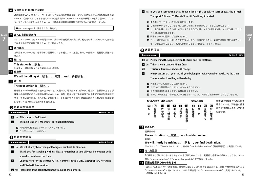 【PDF Book】Stop Look Listen 英国鉄道放送文集 1