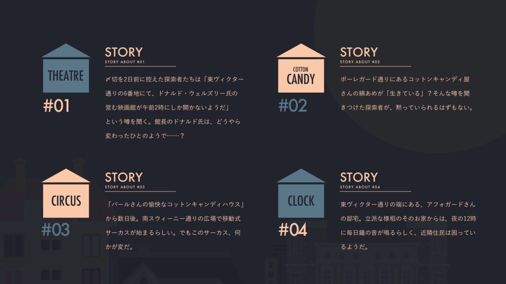 The Brickbury ◆ COCシナリオ集 SPLL:E194817