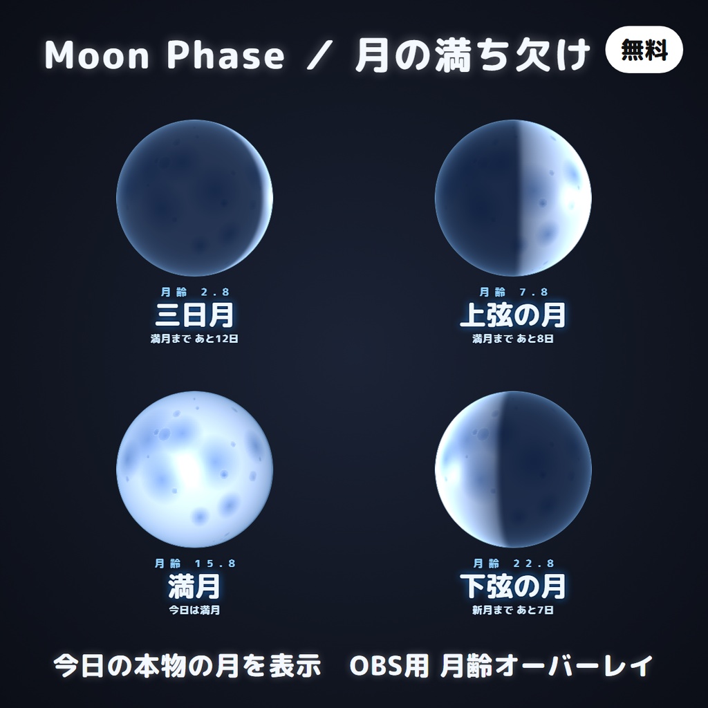 【無料】Moon Phase｜OBS用 月の満ち欠け・月齢オーバーレイ（背景透過）