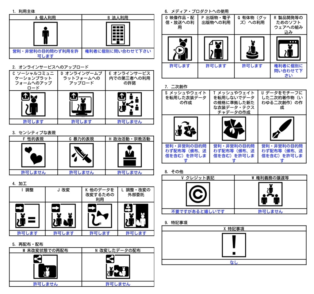 ジンジャーさん【VRM】