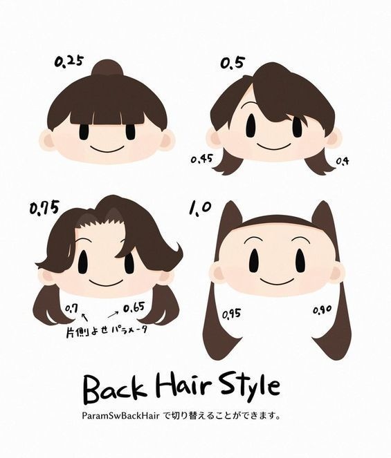 カスタマイズできる!パーカーちゃん