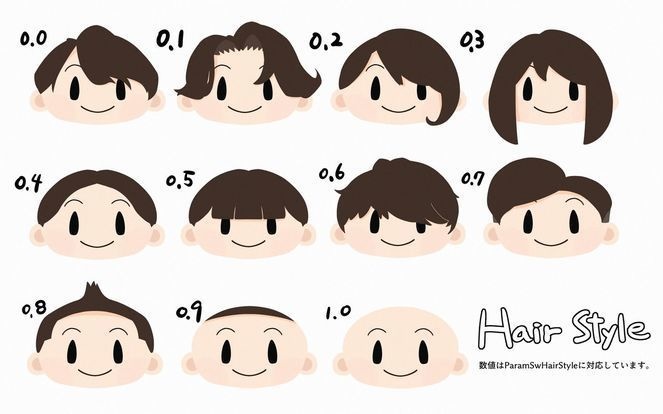 カスタマイズできる!パーカーちゃん