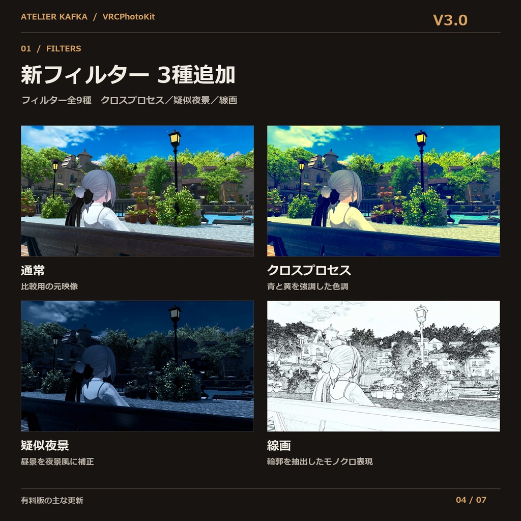 VRCPhotoKit V3.0|カメラ用フィルターギミック【VRChat アバター / Desktop・PCVR】