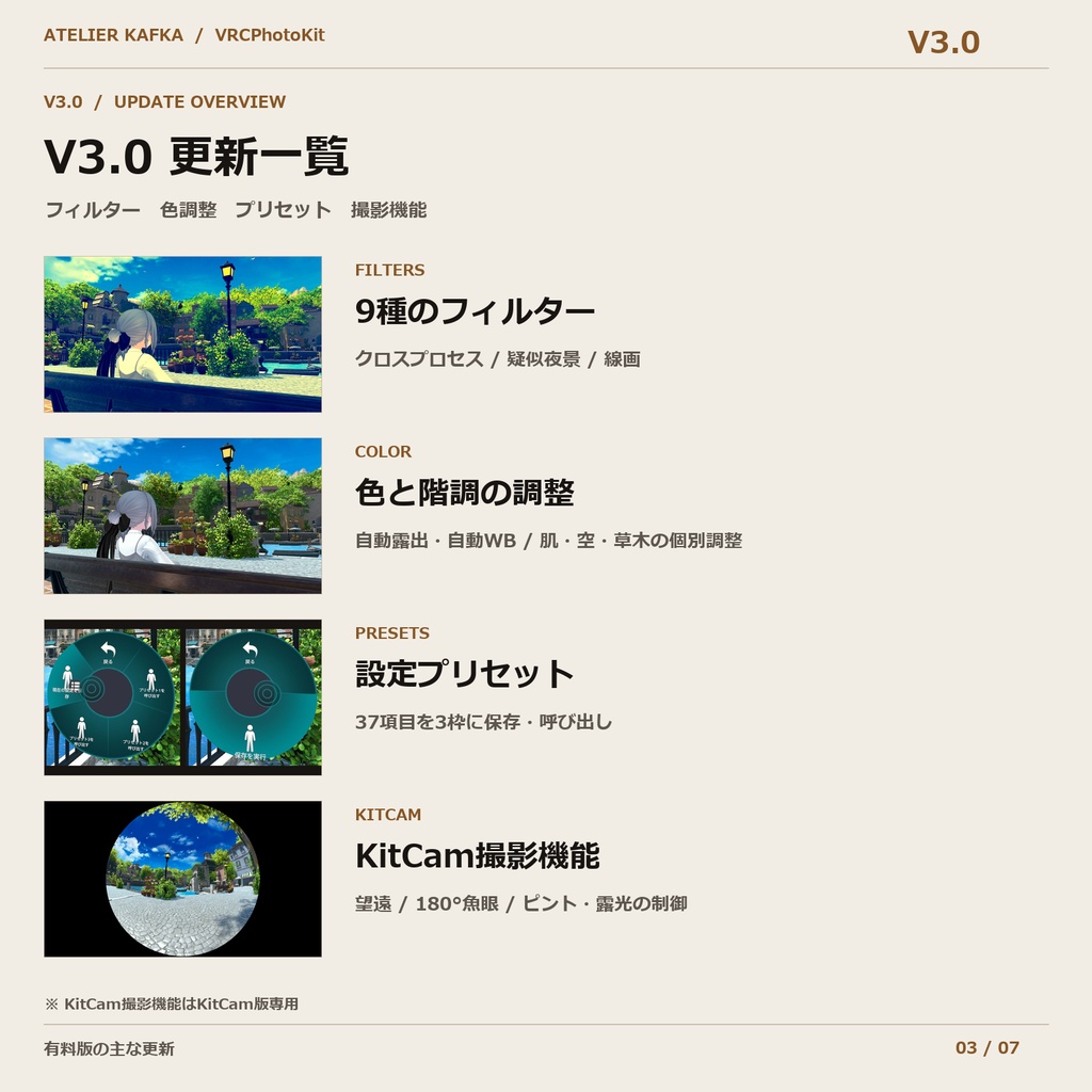 VRCPhotoKit V3.0|カメラ用フィルターギミック【VRChat アバター / Desktop・PCVR】