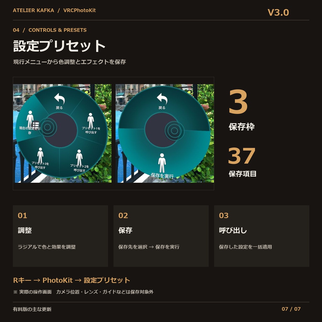 VRCPhotoKit V3.0|カメラ用フィルターギミック【VRChat アバター / Desktop・PCVR】