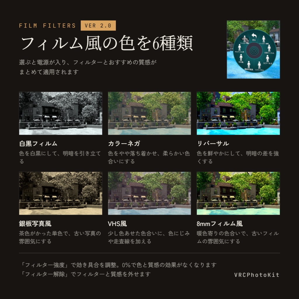 VRCPhotoKitV2.1【VRChat Camera Filter Gimmick / カメラ用フィルターギミック】【Desktop・PCVR両対応】