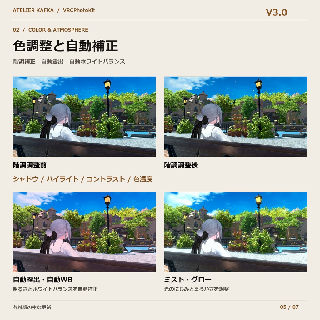 VRCPhotoKit V3.0|カメラ用フィルターギミック【VRChat アバター / Desktop・PCVR】