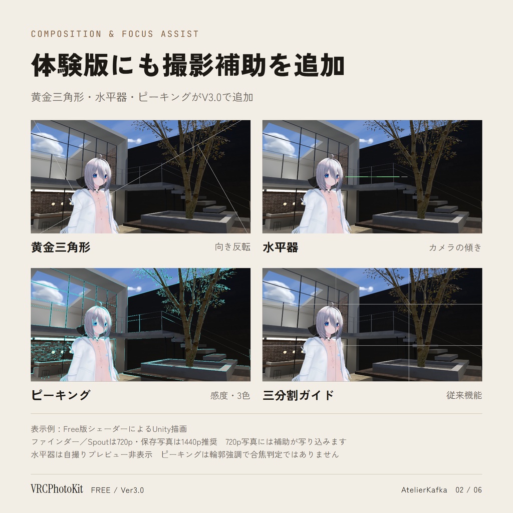【無料】VRCPhotoKit 体験版|カメラ用フィルターギミック【VRChat アバター / Desktop・PCVR】