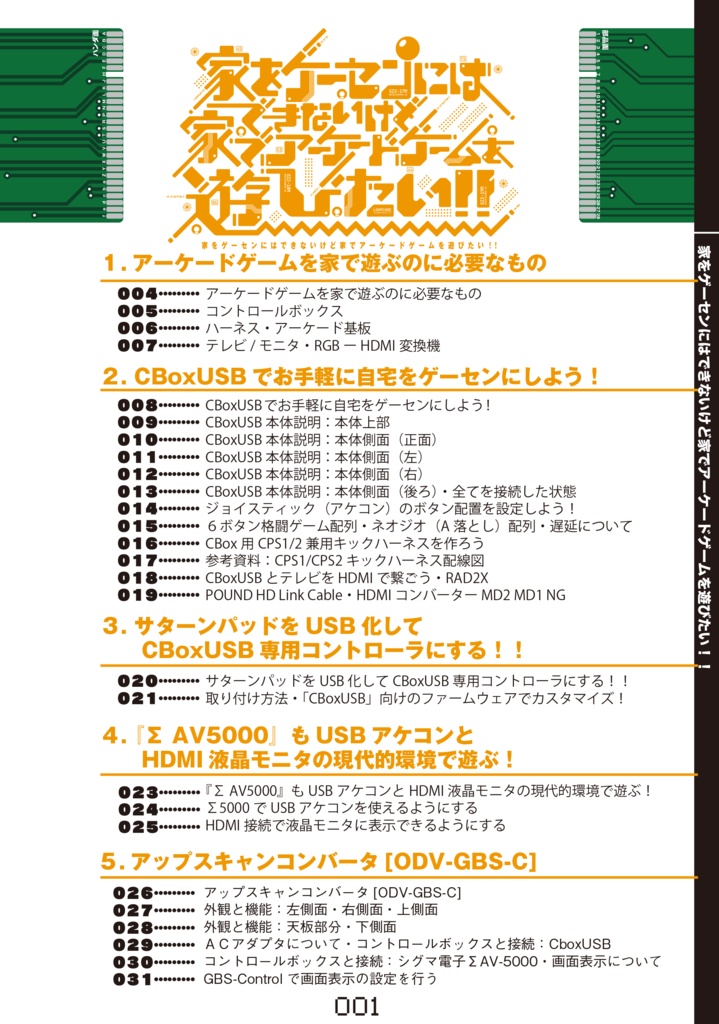 家をゲーセンにはできないけど家でアーケードゲームを遊びたい!!