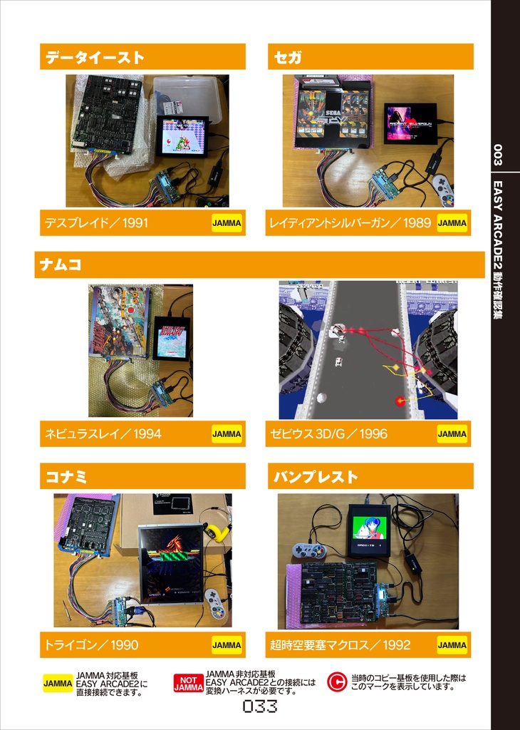 家をゲーセンにはできないけど家でアーケードゲームを遊びたい!!第2号
