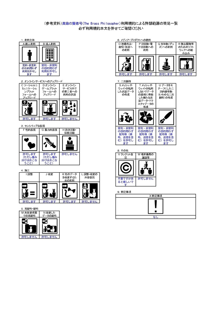【オリジナル3Dモデル】真鍮の賢者号 ver2.02