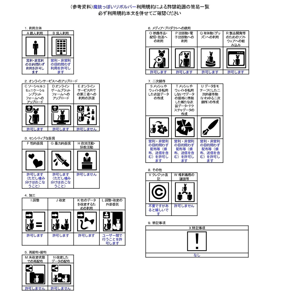 魔銃っぽいリボルバーver1.01