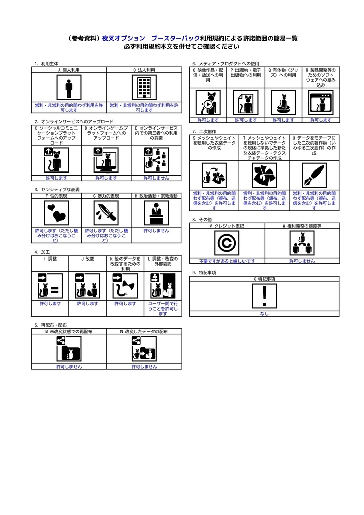夜叉オプション ブースターパック