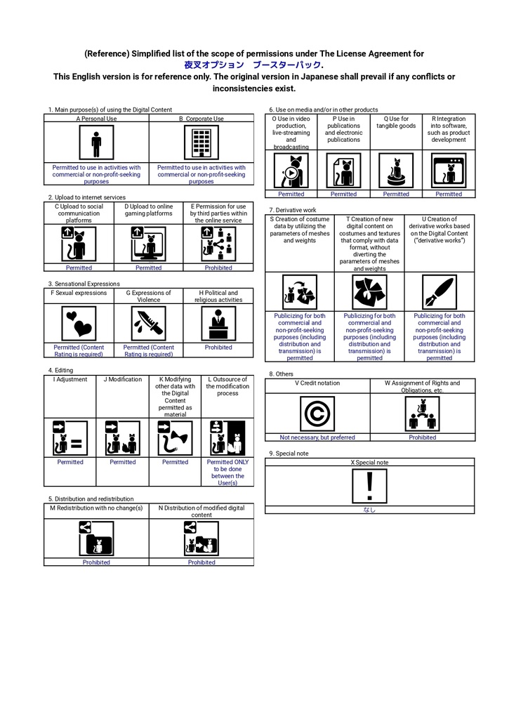 夜叉オプション ブースターパック