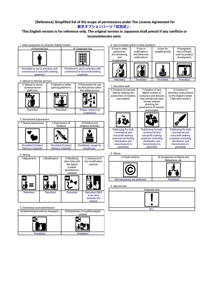 夜叉オプションパーツ「紅百足」ver1.01
