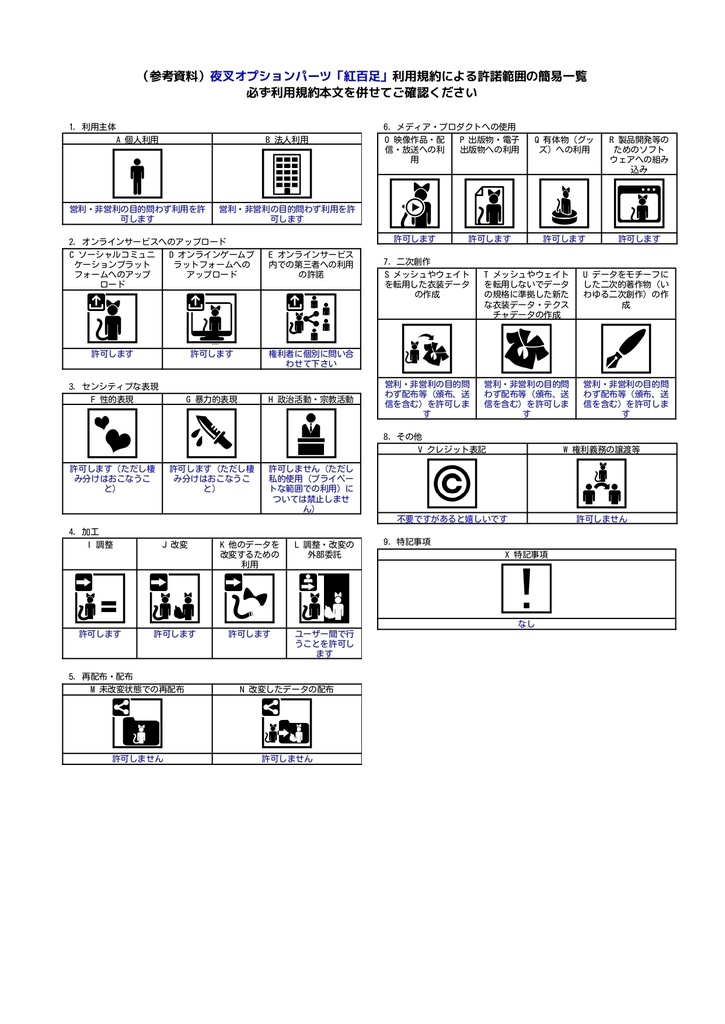 夜叉オプションパーツ「紅百足」ver1.01