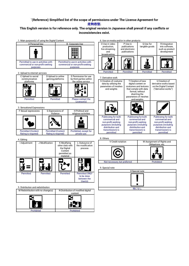 走狗壱型 ver1.00