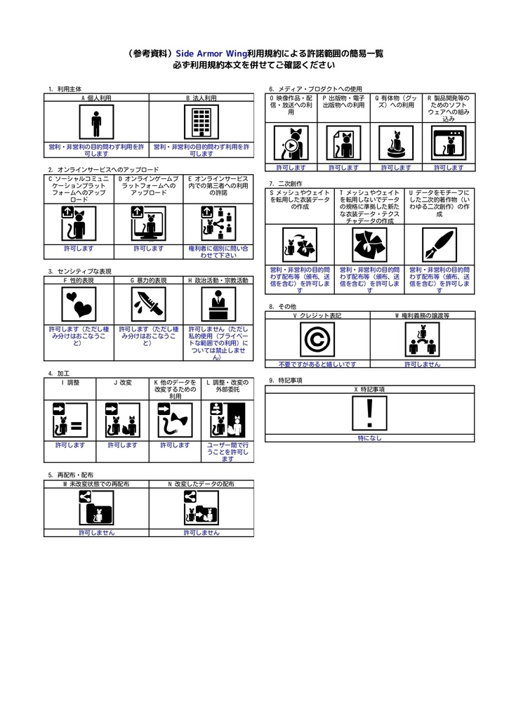Side Armor Wing ver 2.00