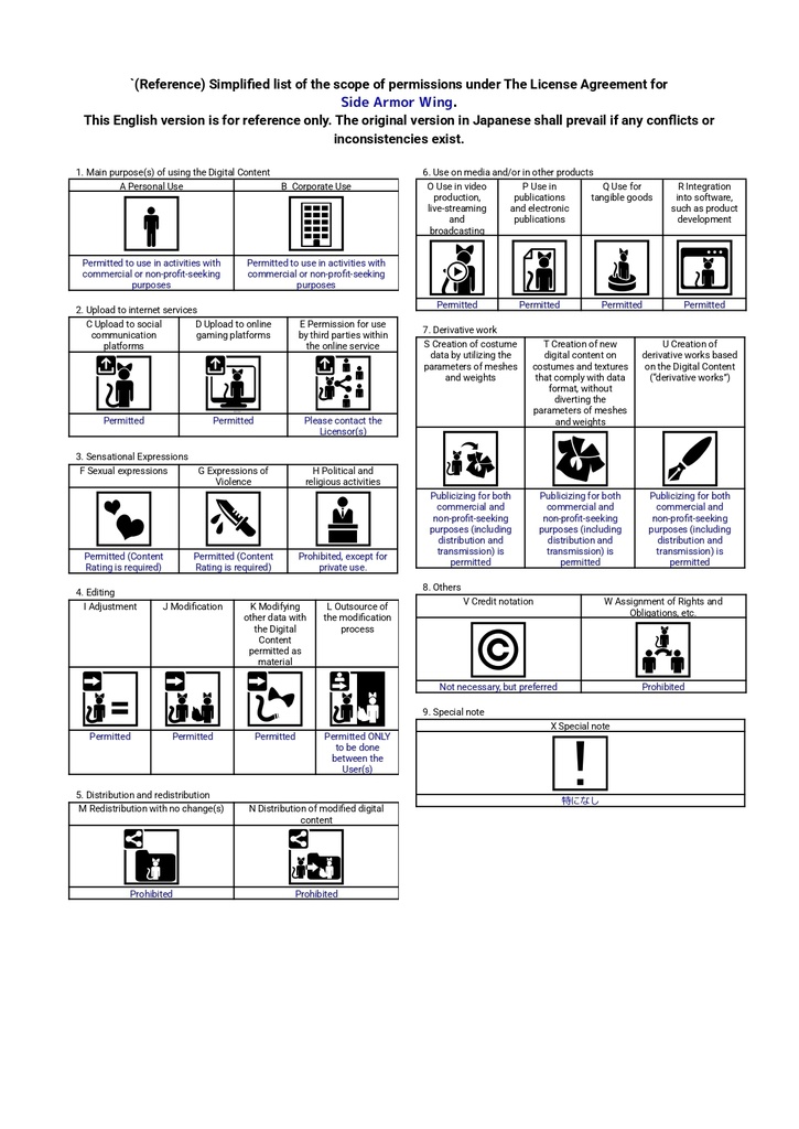 Side Armor Wing ver 2.00