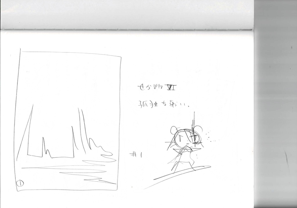 「世界の終わりの魔法使い6 全話ネーム」PDF