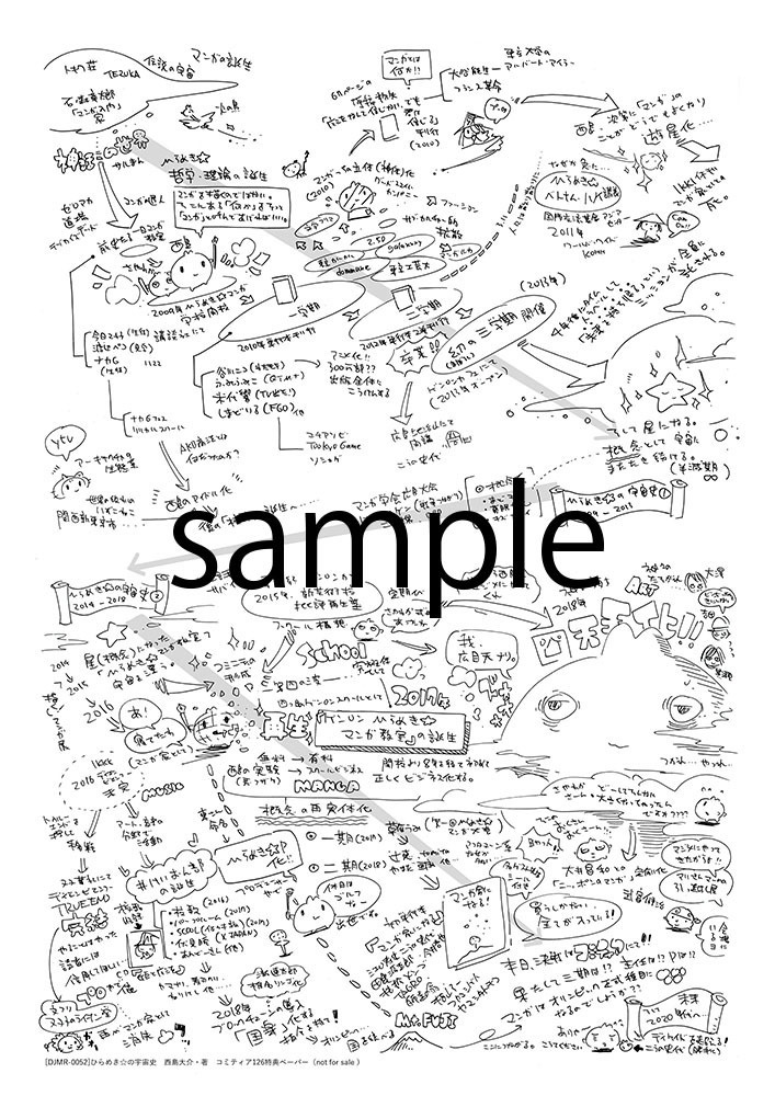 「ひらめき☆の宇宙史」特典ペーパーJPG