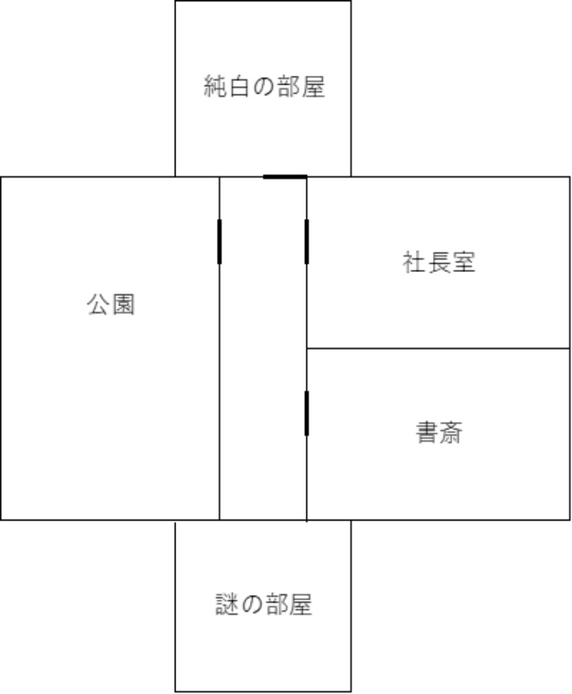 【CoCシナリオ】私は何かを忘れている